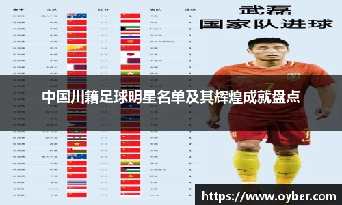 ok138太阳成城